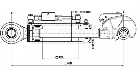 Braccio Terzo Punto Idraulico Cat2, Terzo punto